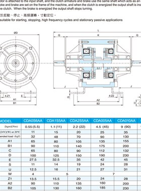 仟岱电磁离合刹车器组CDA0S6AA CDA1S5 CDA2S5 CDA005 CDA010 24V