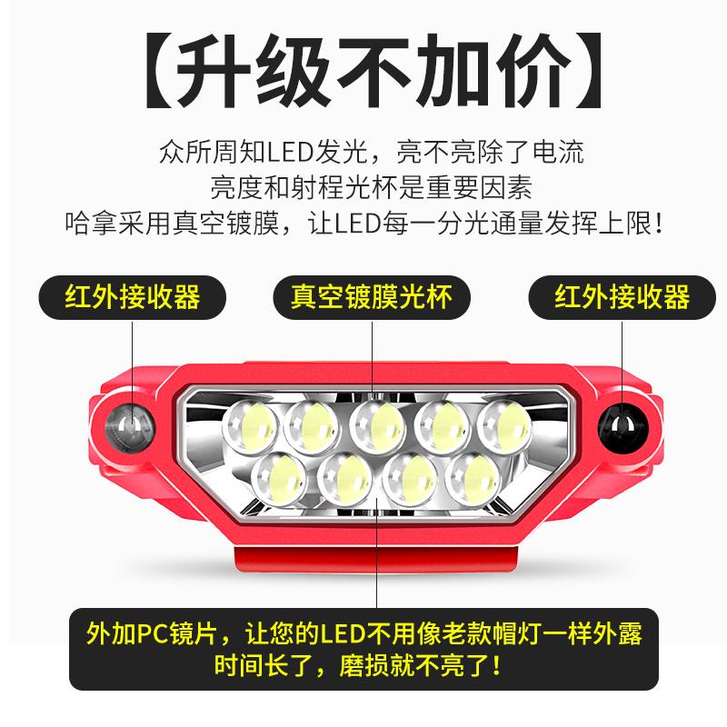 感应头灯钓鱼专用夜钓帽夹灯强光充电超亮LED头戴式帽檐防水