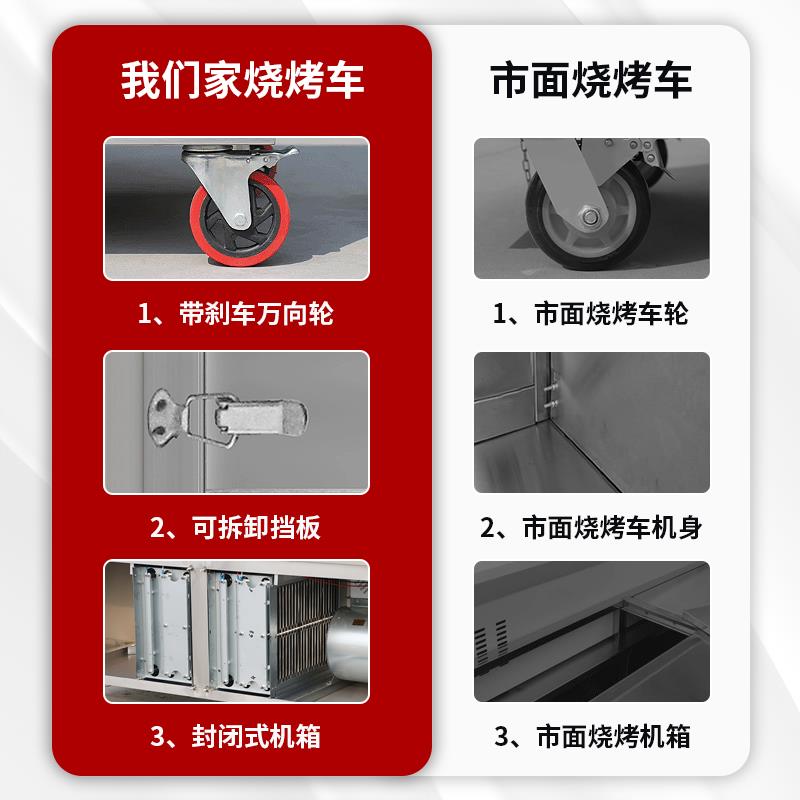 无烟净化烧烤车商用水电复合净化车烧烤炉平吸款烧烤净化器烧烤车