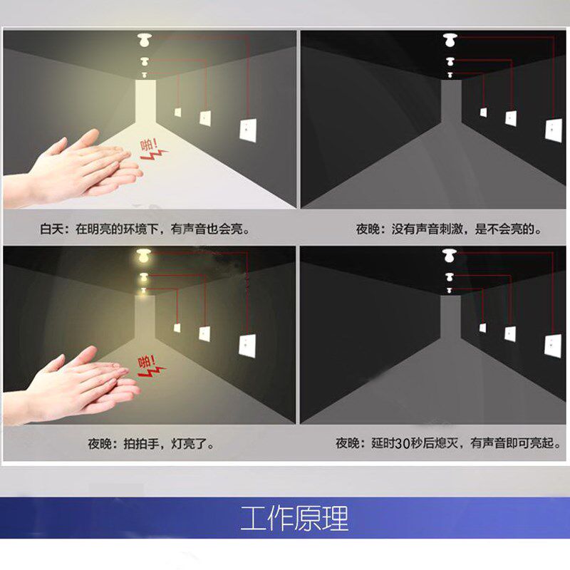 声控感应壁灯入户门厅过道灯现代自动楼梯灯北欧创意长条衣帽间灯