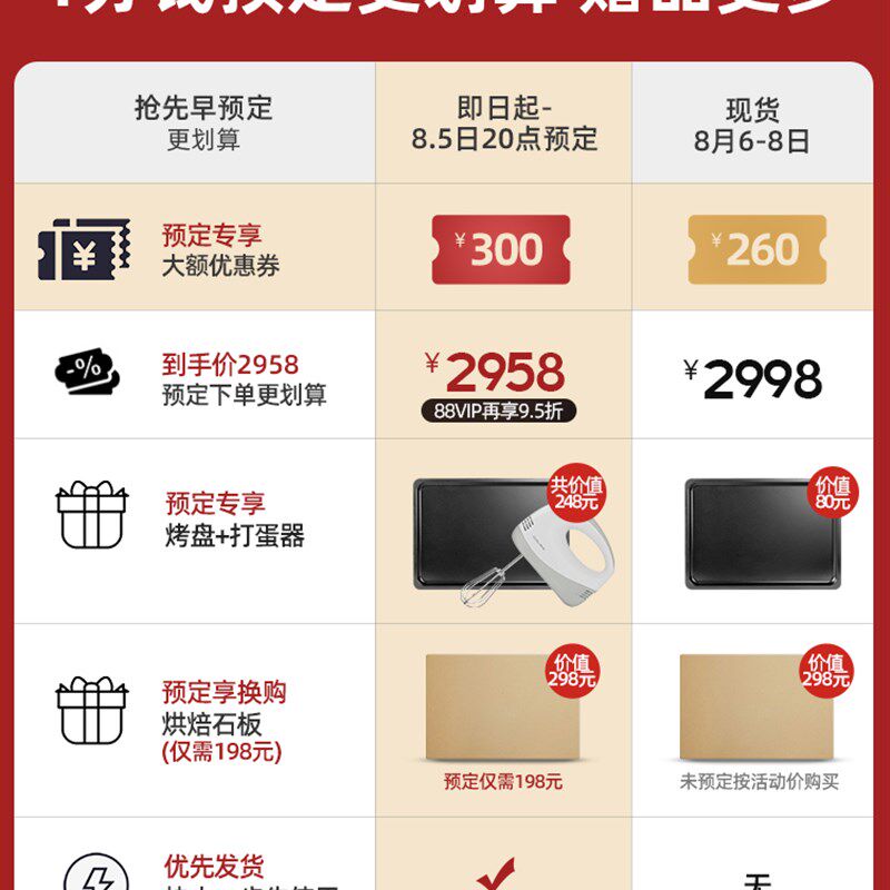 新品卡士烤箱风炉平炉二合一蒸汽喷雾多功能智能发酵家用烘焙750S