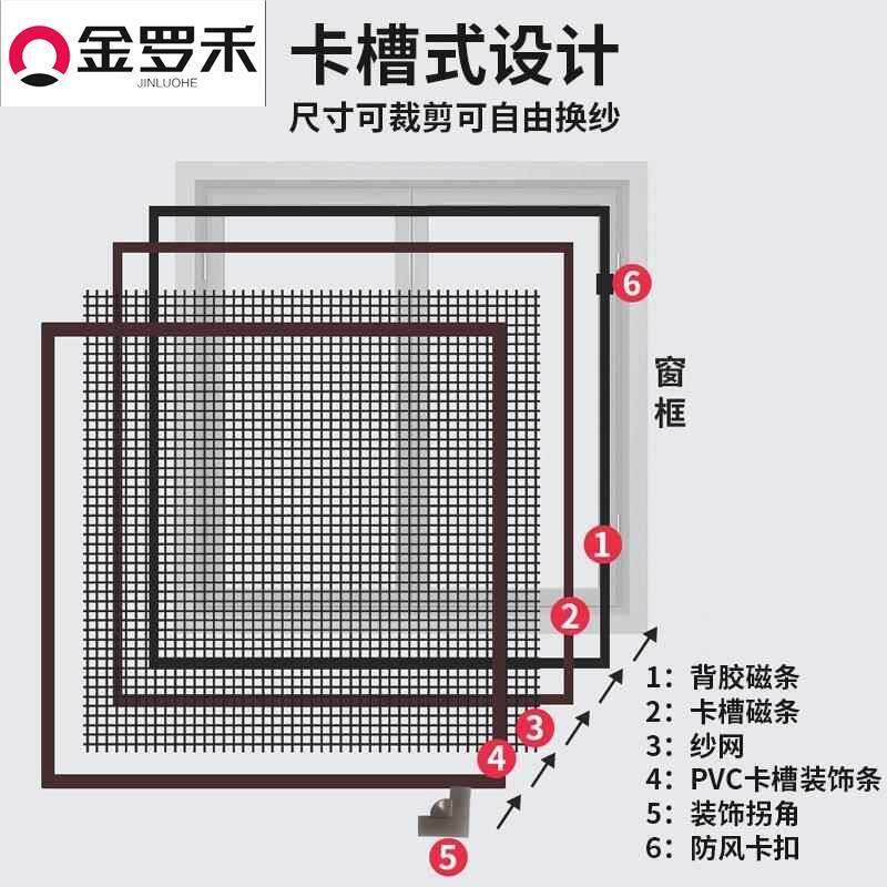 磁吸纱窗防蚊纱窗网隐形自装防蚊网家用自粘磁铁魔术贴窗户帘窗纱