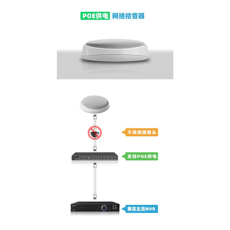 思正POE网络拾音器 主流NVR专用网络高清拾音器 拾音器监控专用