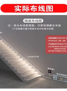 24V追光回流跑马led智能家用网红别墅扶手楼梯流水感应灯带控制器