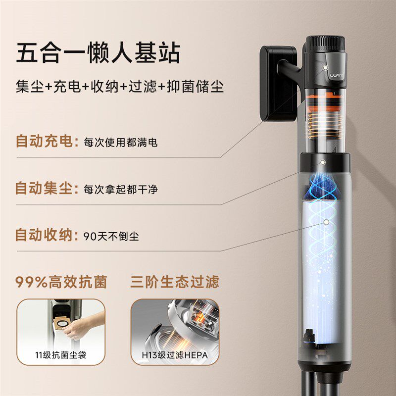 UWANT友望自集尘吸尘器家用大吸力无线手持绿光吸尘机猫毛V400pro