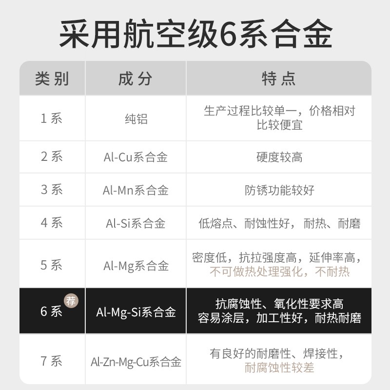 太空铝合金衣架防肩角无痕家用挂衣晾衣轻奢哑光金属金色衣服撑子