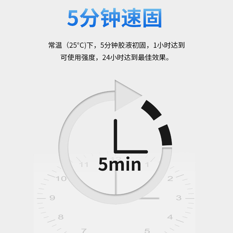 聚厉JL-102AB无气味环保强力胶水粘不锈钢铁铝木材玻璃金属焊接胶