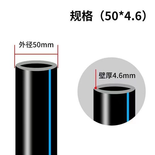 pe水管202532自来水管热熔灌溉管黑盘硬管4分6分引水塑料管