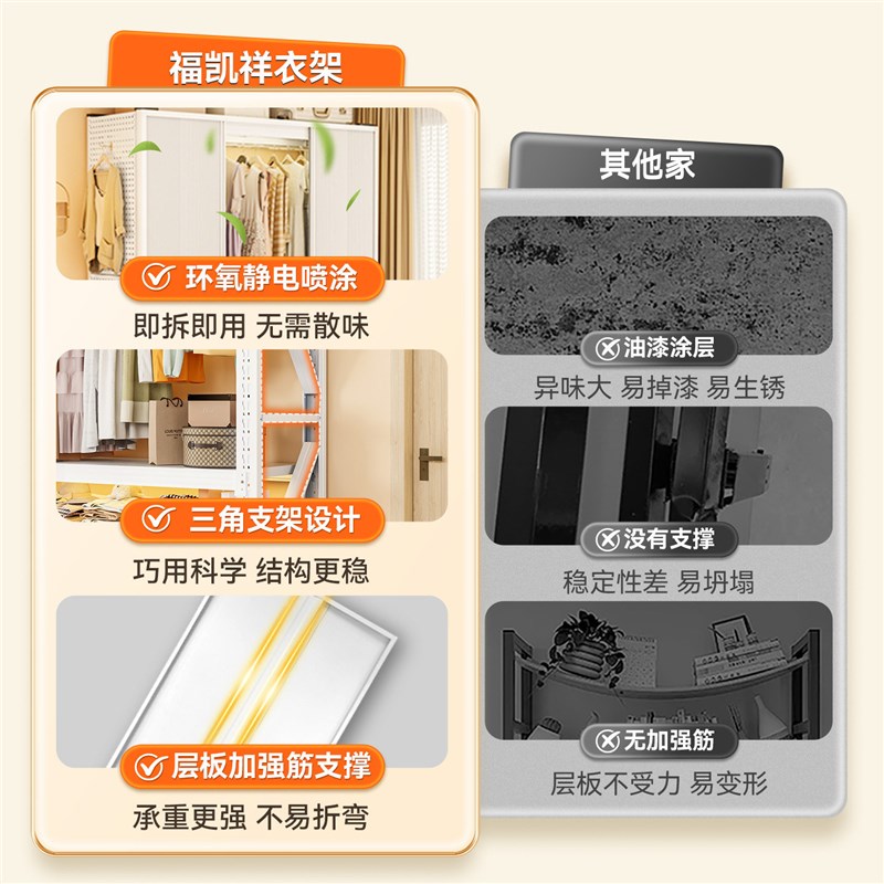 国补家用卧室货架衣柜简易衣架分层储物柜新款推拉门金属收纳衣橱