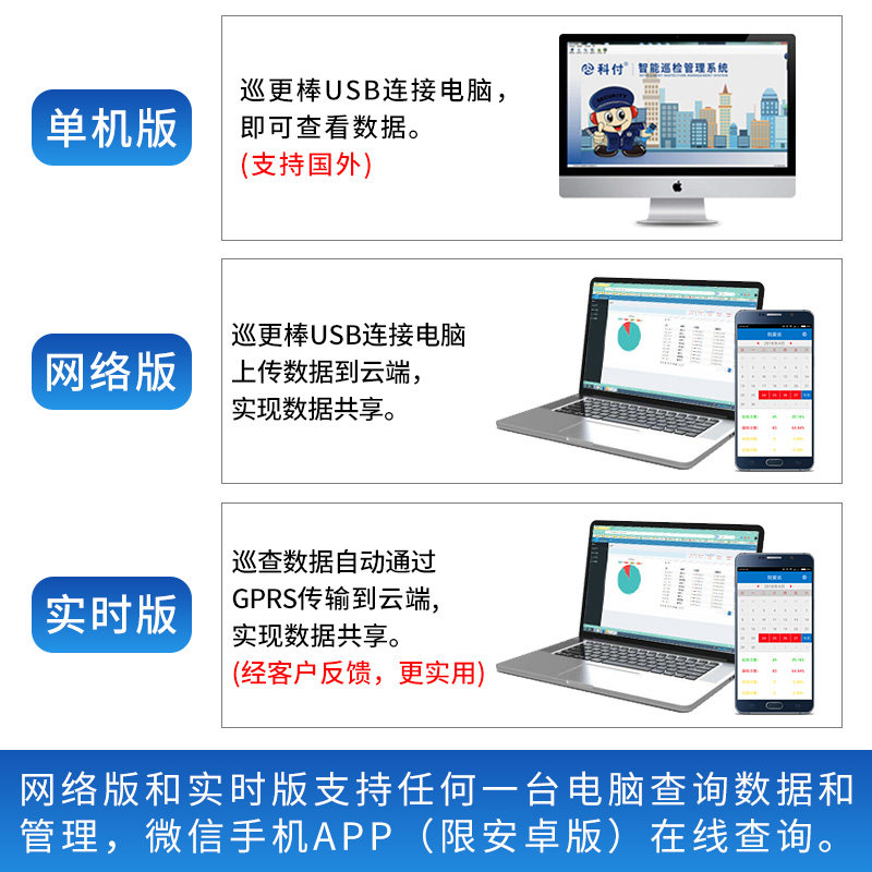 乐德华实时巡更棒保安巡逻打点器手电照明巡更机物业小区LDH-898