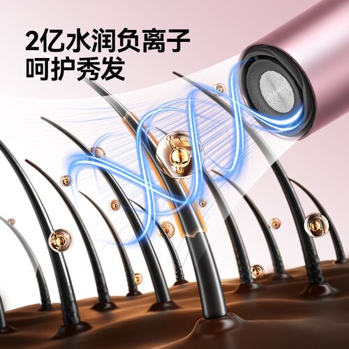 RAYI/锐亿高速R65便携吹风机家用负离子防静电不伤发小型电吹风机