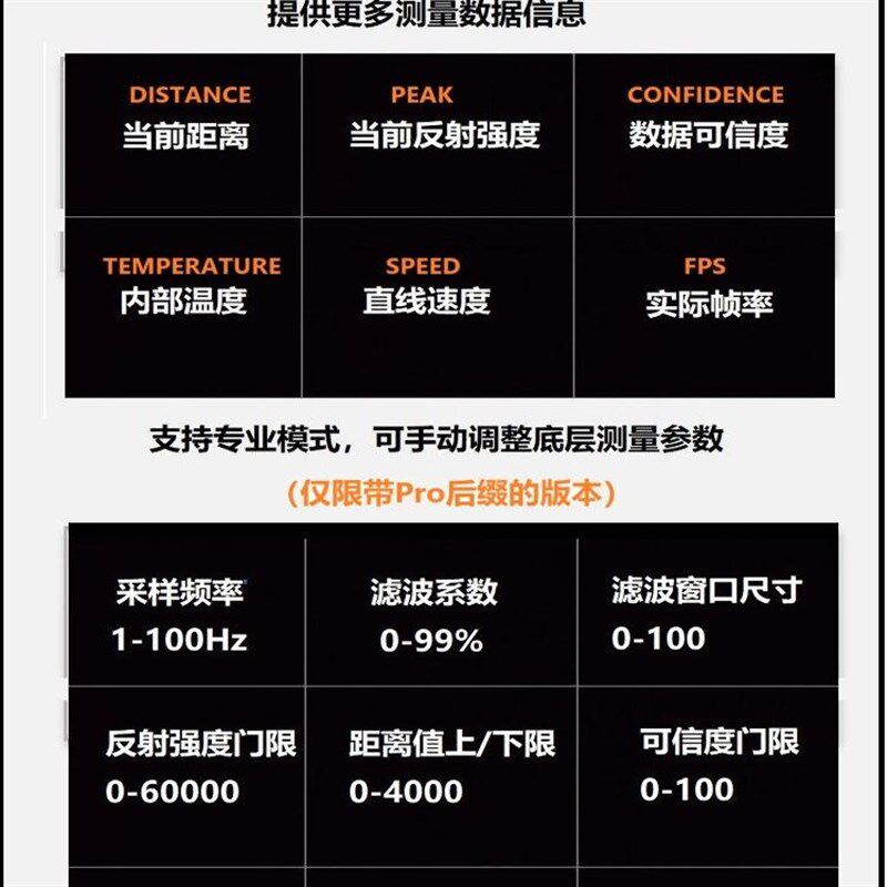 增强型红外激光测距模块485超声波液位料位modbus传感器串口通信