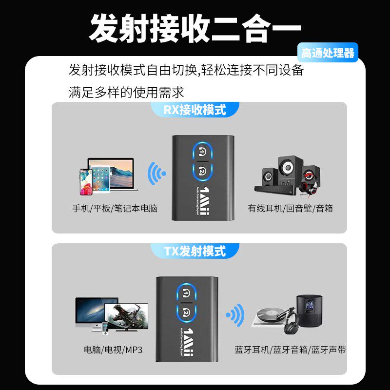 1Mii一魔声学无线音频传输器aptx蓝牙接收器发射器适配器ML300