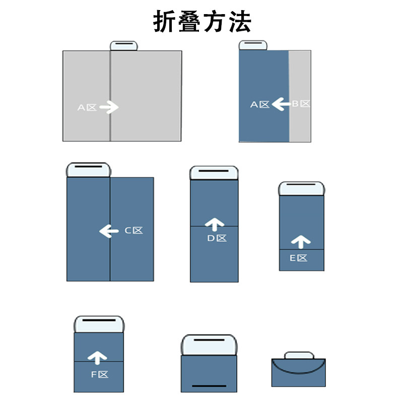 户外野餐垫防水防潮垫子ins风加厚郊外野餐布便携式野炊秋游地垫