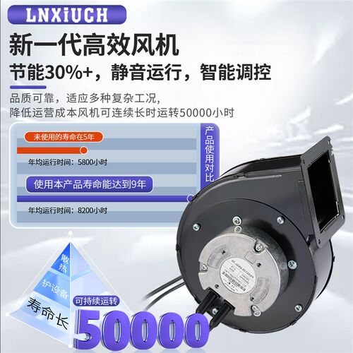 EC无极调速离心风机FS3G133-2AGL70空气静化新风散热无刷蜗壳风机