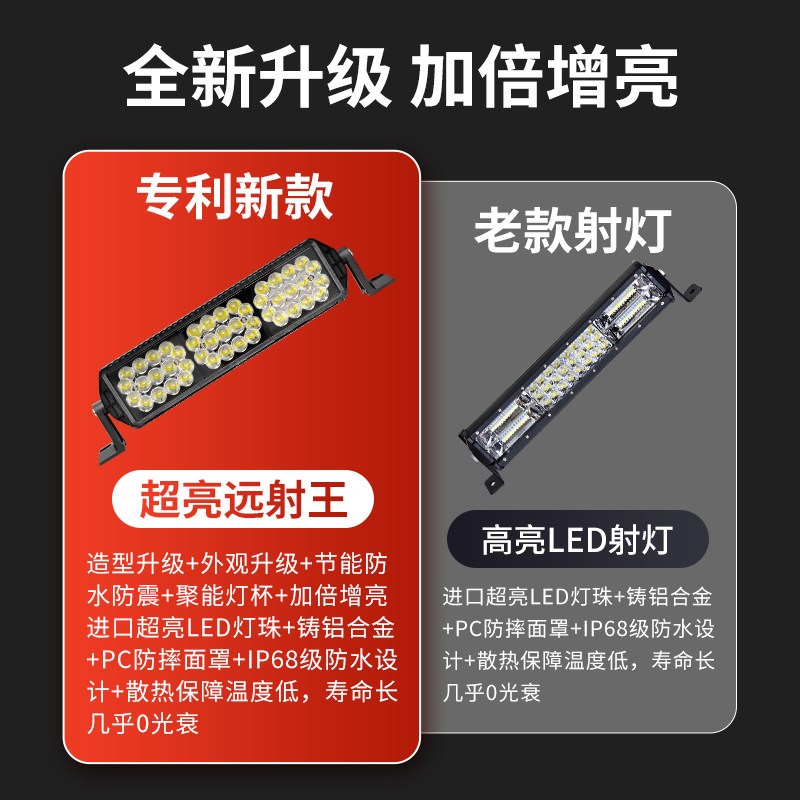汽车led长条灯射灯12v中网货车杠灯超亮强光改装越野车顶灯大灯