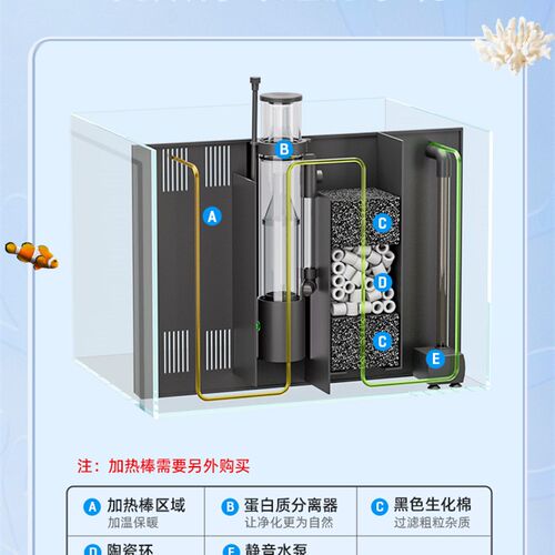 海水鱼缸超白玻璃迷你桌面中小型客厅家庭办公室生态珊瑚缸水族馆