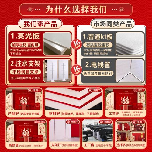 2025订婚宴布置全套装饰摆件kt板背景墙布置答谢定亲摆台套餐用品