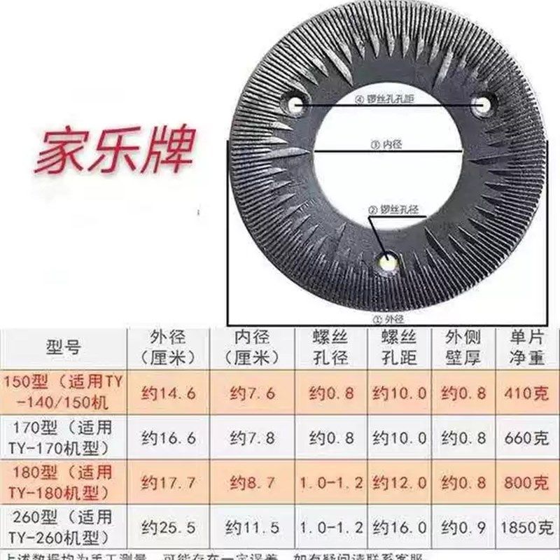 首兴机械150型五谷杂粮磨粉磨浆机干湿两用配220V2.2KW纯铜线电机