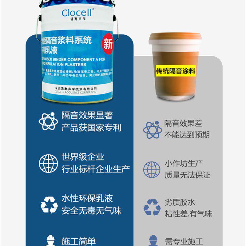 新型楼板隔音专用隔音浆料电梯机房降噪减震家用隔音涂料吸音喷涂