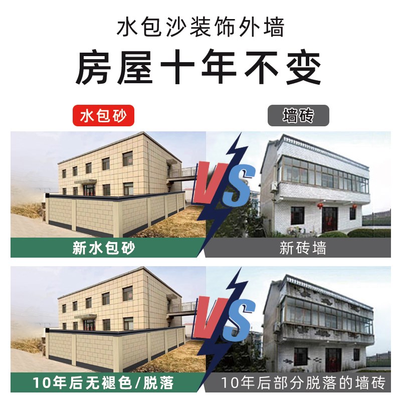 多彩喷涂批刮大理石漆水包砂仿石漆水包沙真石漆外墙漆户外艺术漆