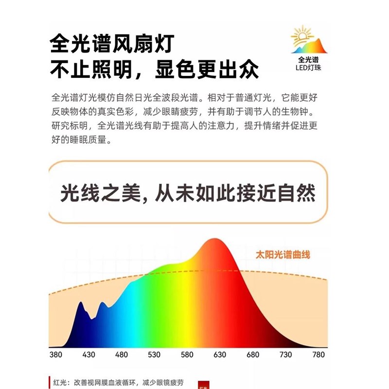 新款超薄隐形风扇灯卧室吊扇灯客厅餐厅静音防蚊家用带灯电扇一体
