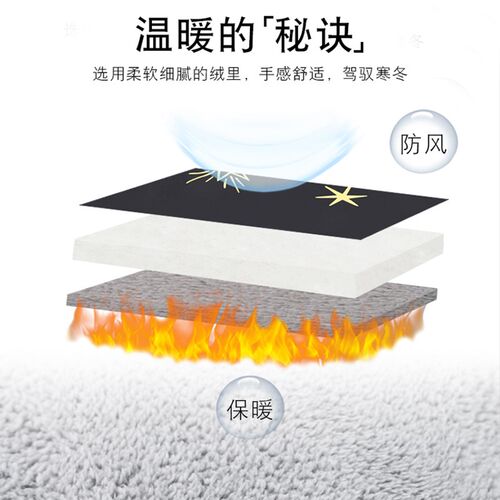 电动三轮摩托车挡风被冬季加大加厚斗篷电瓶车防寒罩防风防水冬款