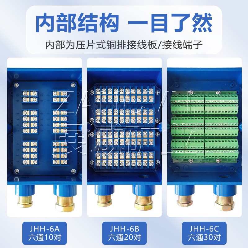 本安接线盒JHH-6C六通防爆分线盒10/20/30对端子矿用分线盒60V/5A