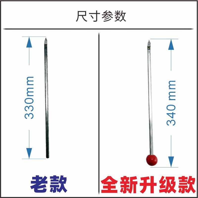 绞肉机专用磨刀器免拆机全自动切肉机切片机磨刀石打磨刀片通用型