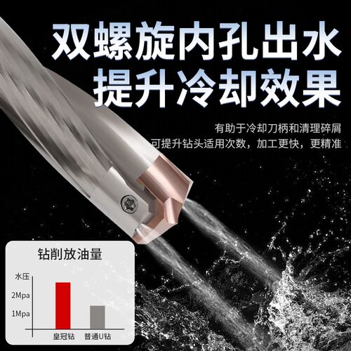 皇冠钻头暴力钻加长深孔内冷喷水钻刀杆6D/8D/10D高速深孔钻铲钻