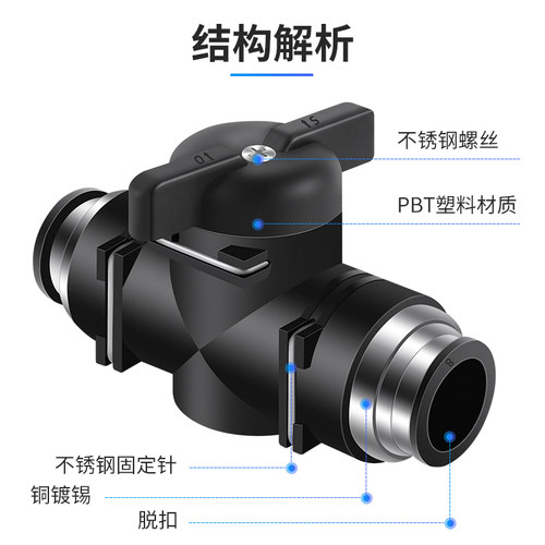 路泊仕手阀BUC-4 6810气管开关阀气动接头快插手动阀门HVFF手转阀