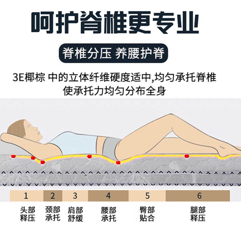 床垫折叠椰棕对三折榻榻米垫宿舍学生单人租房专用硬垫子可打地舖图片