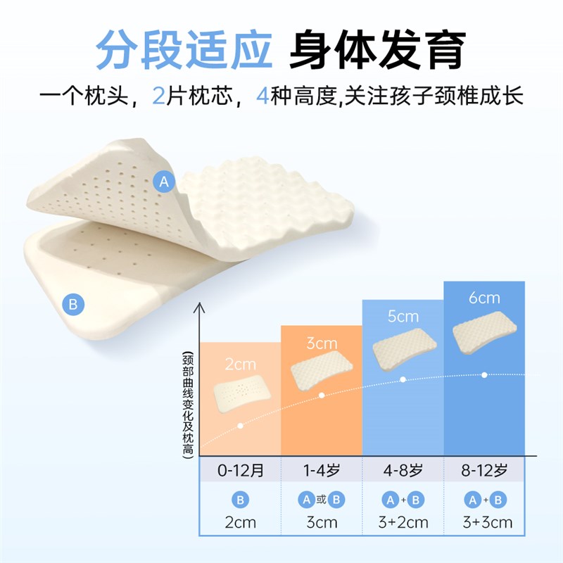 云片枕婴儿泰国进口儿童乳胶枕1-12岁儿童枕头双层枕一枕二用