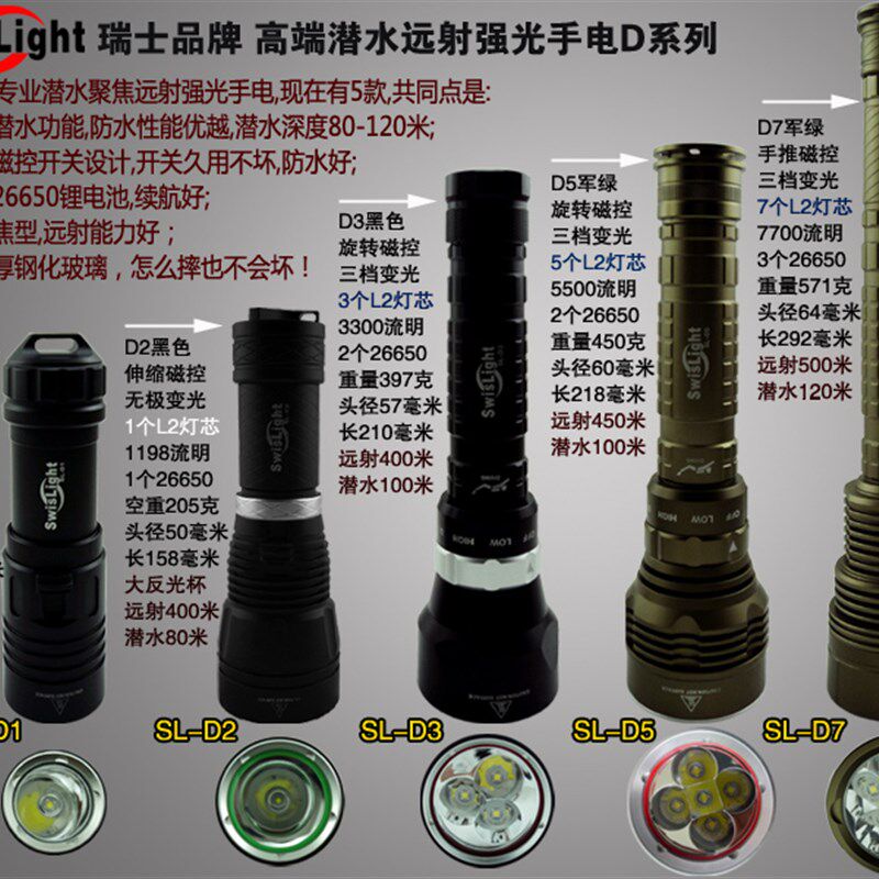 专业潜水100米磁控强光手电筒双节26650聚焦远射3个L2灯泡防水D3