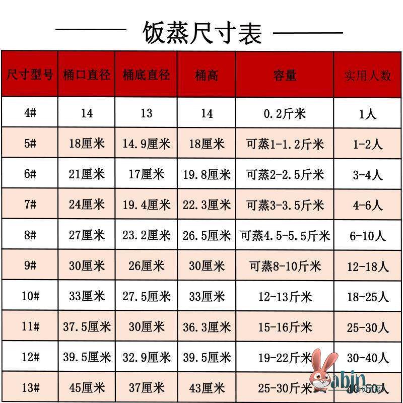 贵州农村老式杉木蒸饭木桶甄子家用小饭蒸商用饭团木阵子木桶蒸饭