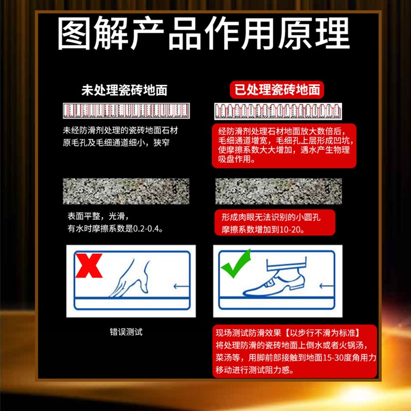 瓷砖防滑剂地板砖防滑涂料厨房地砖防滑卫生间地面防滑液特效型
