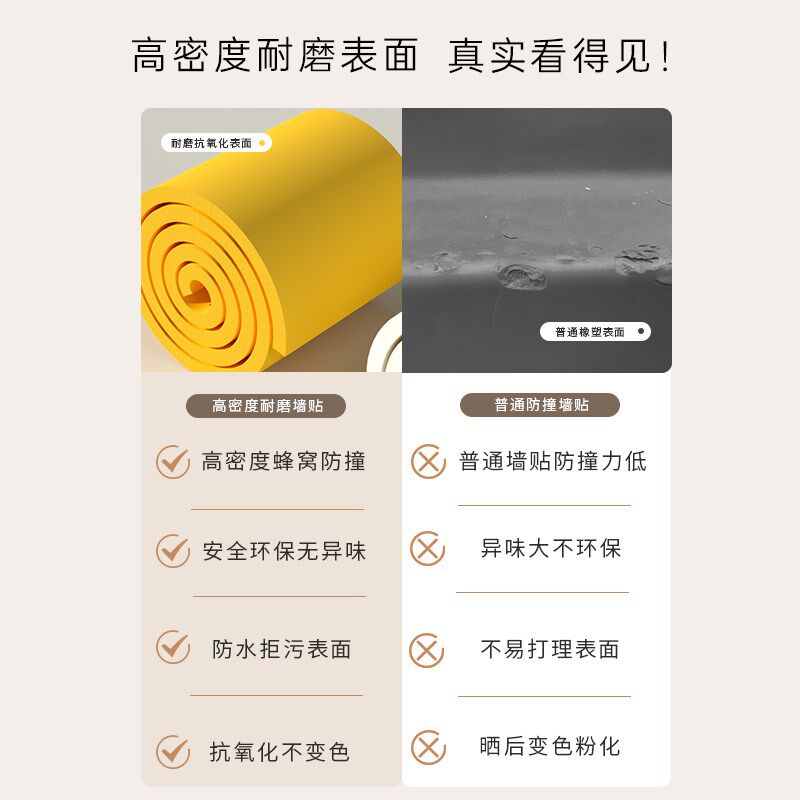 车库防撞墙垫楼梯柱子横梁墙角软包保护条泡沫海绵包边保护套免贴