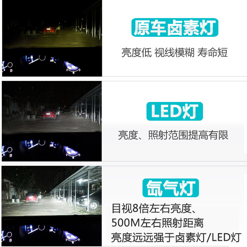 疝气大灯H7超亮强光12V汽车氙气灯套装灯泡H4远近一体9005透镜H11