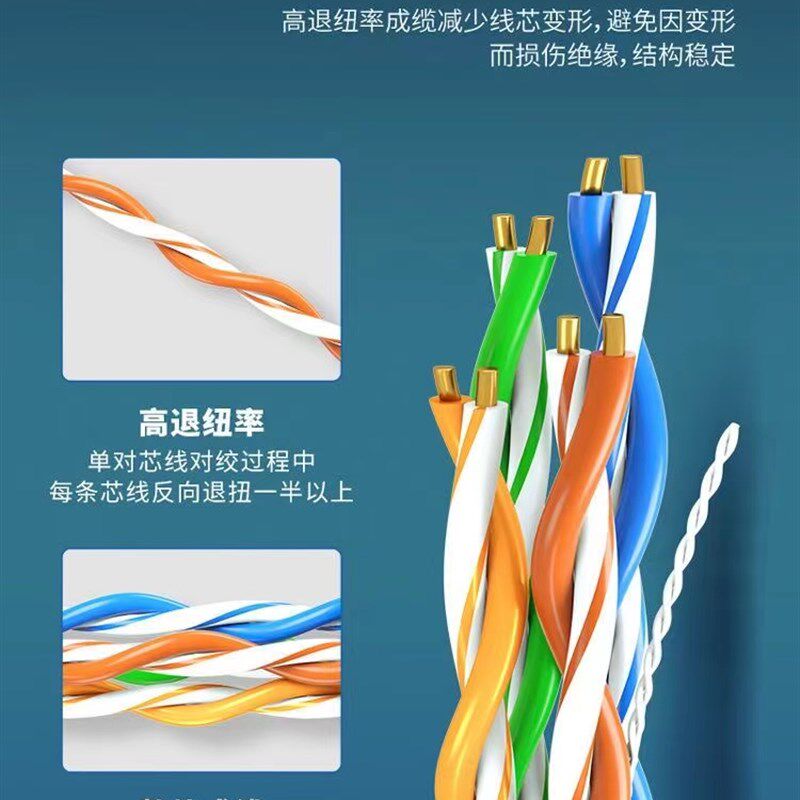 网线家用超五类六类千兆室外高速电脑宽带8芯网络监控双绞线10米