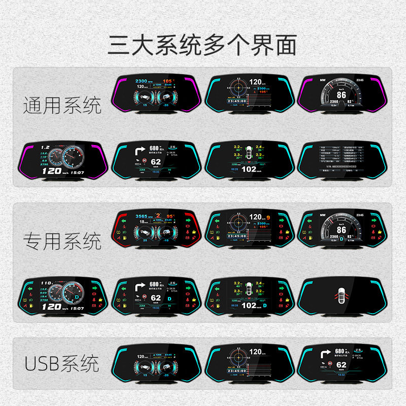OBD全功能汽车液晶仪表车速转速水温油耗档位导航胎压清除故障码