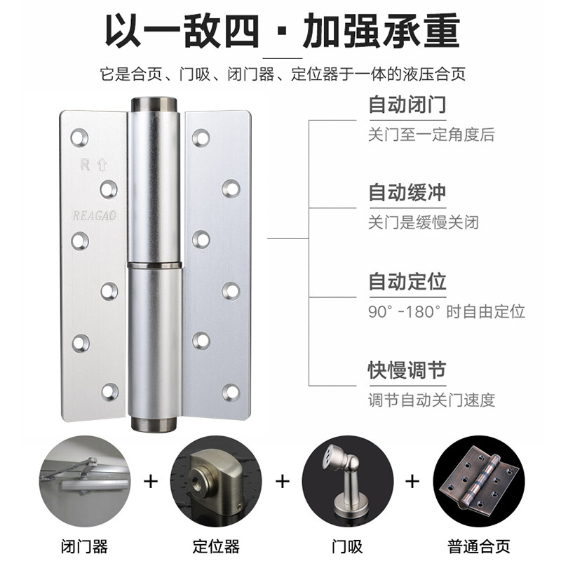 睿高隐形门合页液压缓冲自动关门铰链闭门器弹簧回弹暗门内开合叶