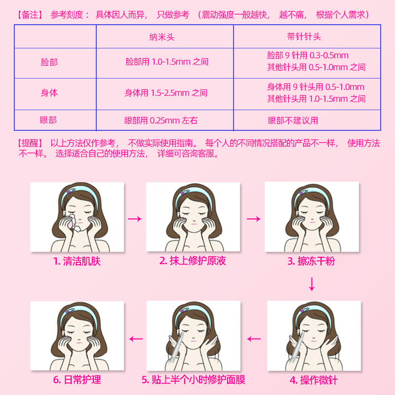 纳米微晶导入仪电动微针仪器美容院飞梭中胚水光原液冻干粉中胚层