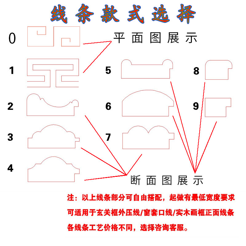 包邮简约现代相框木框压线护角线梅花形墙洞包边海棠花窗户 L线条