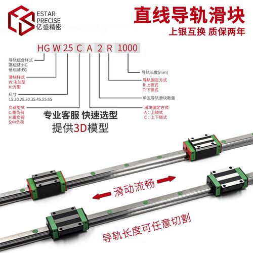 国产精密直线导轨滑块HGH/HGW15/20CA/CC微型线轨滑轨MGN/MGW/7C
