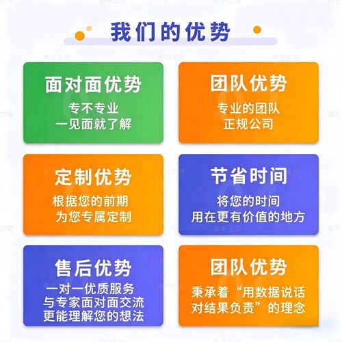 HOMO-LUMO-福井函数-静电势-反应路径-TS过渡态-IRC验证DFT计算