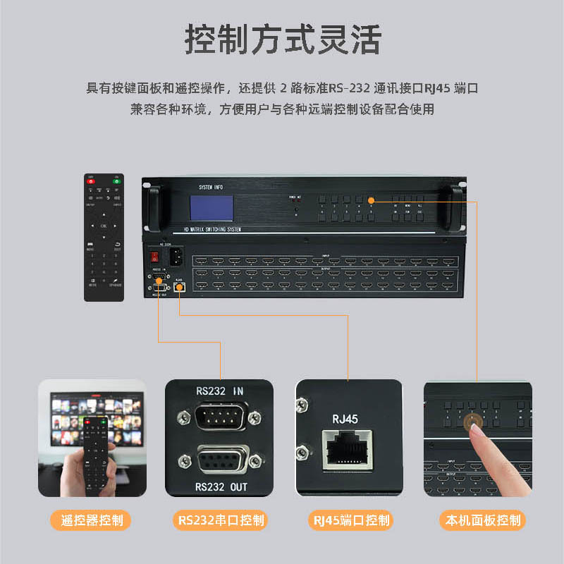 工程机hdmi矩阵16进16出32出多屏拼接处理器8进8出24出监控电脑