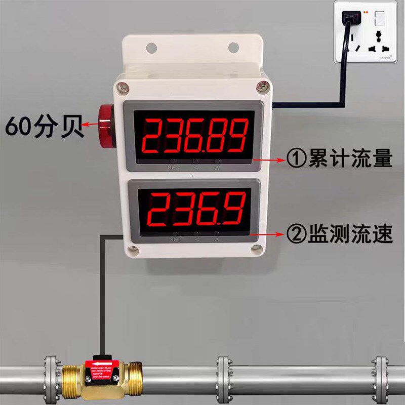自动控制流量计水管测流速电子数显液体计量器管道水流表断流报警