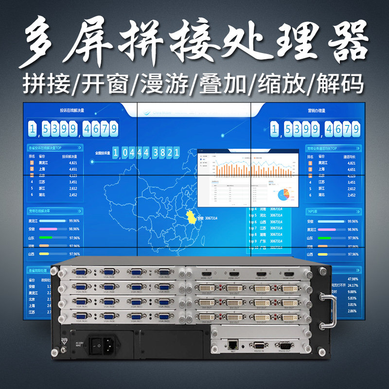 多屏拼接处理器拼接屏控制器外置图像HDMI混合监控网络解码矩阵