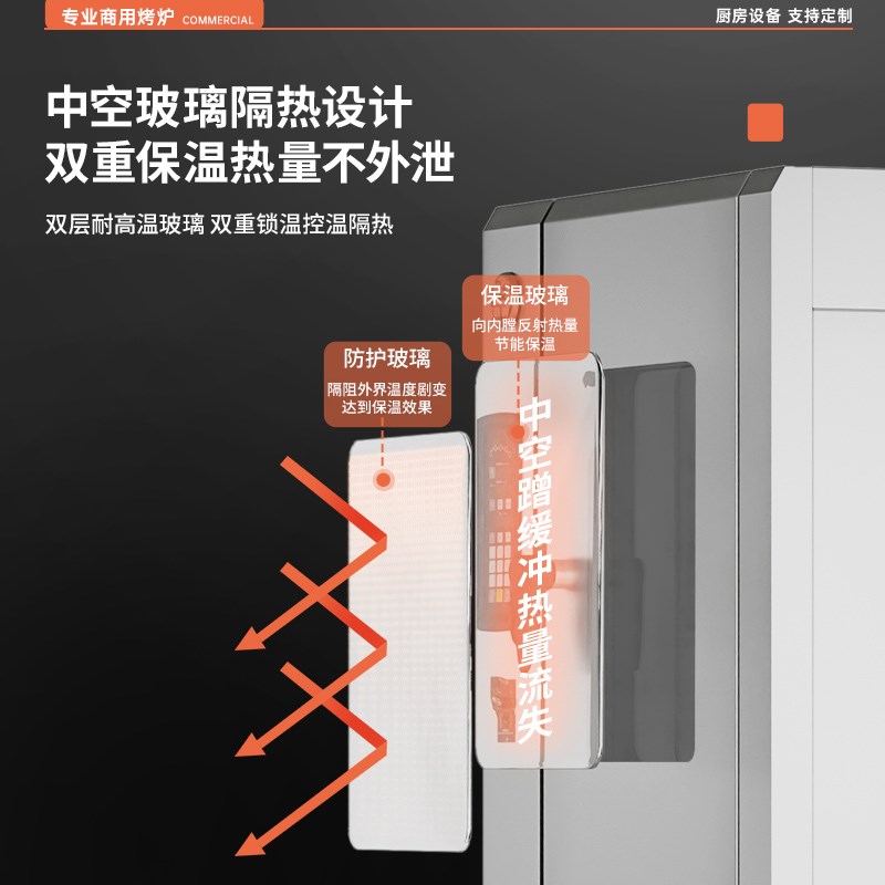 850型烤鸭炉燃气商用热风循环电热木炭旋转全自动烤箱烧鹅 烤鸡炉
