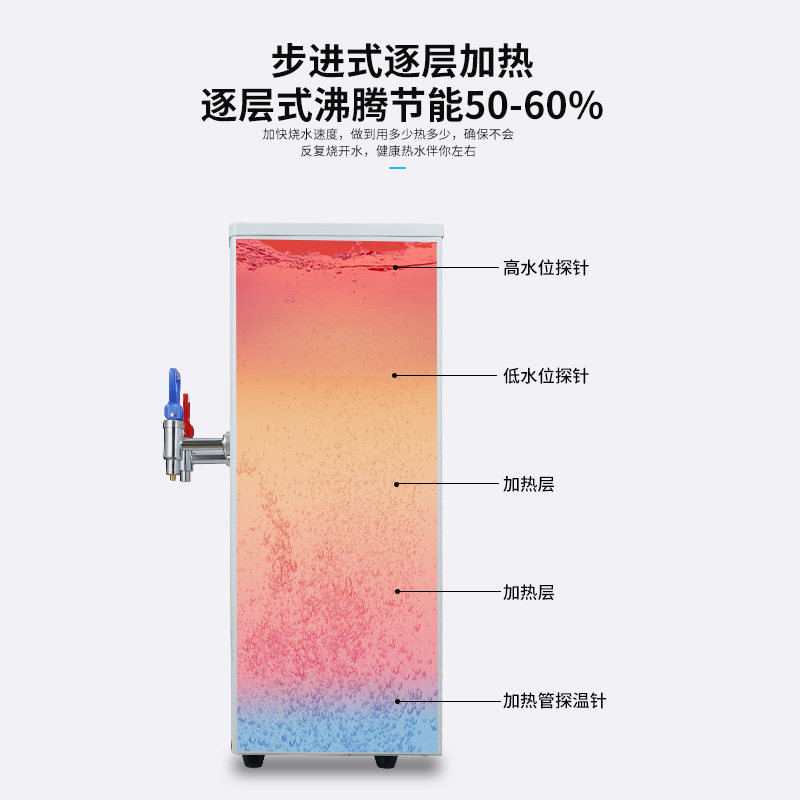 信益芳冷热两用步进式开水器烧水机器商用开水机挂壁壁挂式全自动